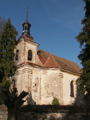 pohled zepředu zprava