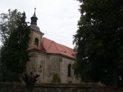 pohled zepředu zprava