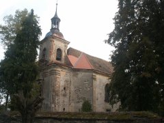 pohled zepředu zprava