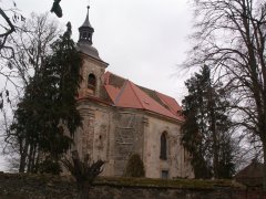 pohled zepředu zprava