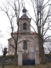 pohled zepředu