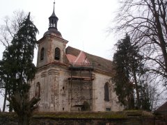 pohled zepředu zprava