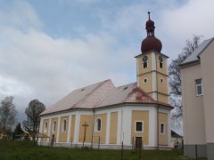 pohled zezadu zprava