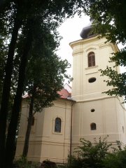 pohled zezadu