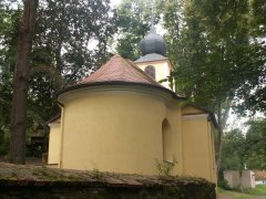 pohled zezadu zleva