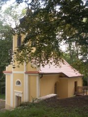 pohled zepředu zprava