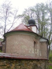 pohled zezadu zleva