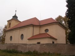 pohled zezadu zprava
