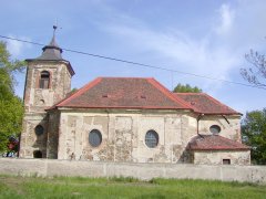 pohled zprava