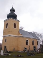 pohled zepředu zprava