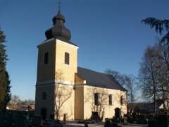 pohled zepředu zprava