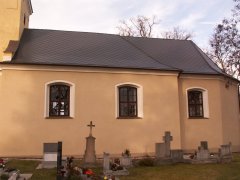 pohled zprava