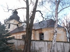 pohled zezadu zprava