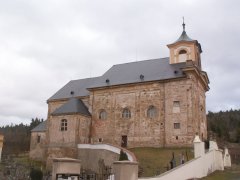 pohled zepředu zleva