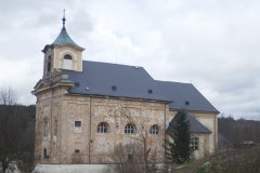 pohled zepředu zprava