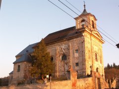 pohled zepředu zleva