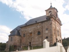 pohled zepředu zleva