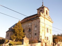 pohled zepředu zleva