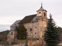 pohled zepředu zleva