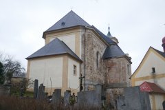 pohled zezadu zleva