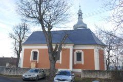pohled zprava