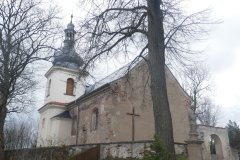 pohled zepředu zleva