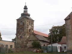 pohled zepředu zprava