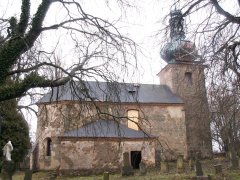 pohled zleva