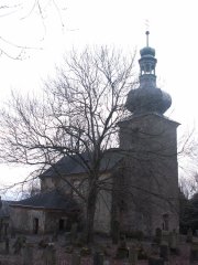pohled zepředu zleva