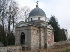 pohled zezadu zprava