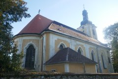 pohled zezadu zleva
