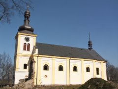 pohled zepředu zprava