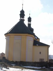 pohled zezadu
