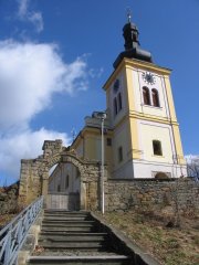 pohled zepředu zleva