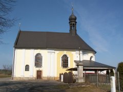 pohled zprava