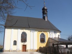 pohled zprava