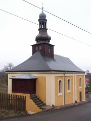 pohled zepředu zprava