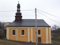 pohled zprava
