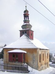 pohled zepředu zprava
