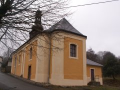 pohled zezadu zprava