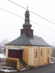 pohled zepředu zprava
