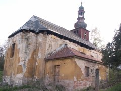 pohled zezadu zleva