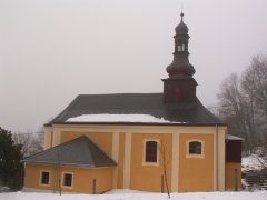 pohled zleva