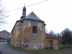 pohled zezadu zprava
