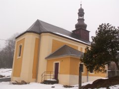 pohled zezadu zleva