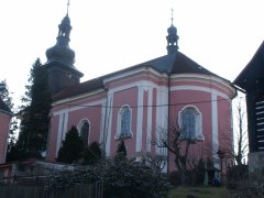 pohled zezadu zprava