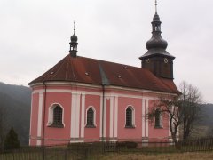 pohled zezadu zleva