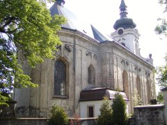 pohled zezadu zleva