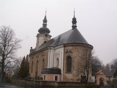 pohled zezadu zprava