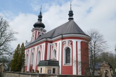 pohled zezadu zprava
